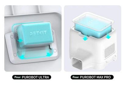 Eliminador Odores Petkit Purobot Ultra
