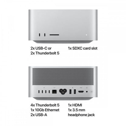 Mac Studio M3 Ultra 28c CPU/60c GPU 96/1TB