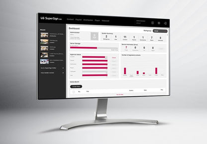 Licença Supersign CMS